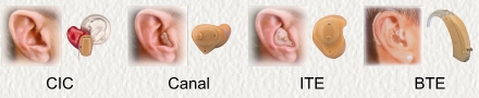 Photo of hearing aids